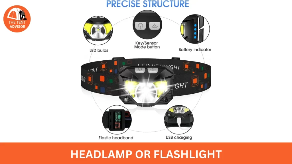 Headlamp or Flashlight Light Your Way
